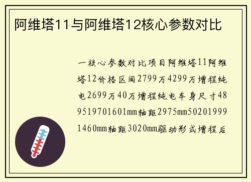 阿维塔11与阿维塔12核心参数对比